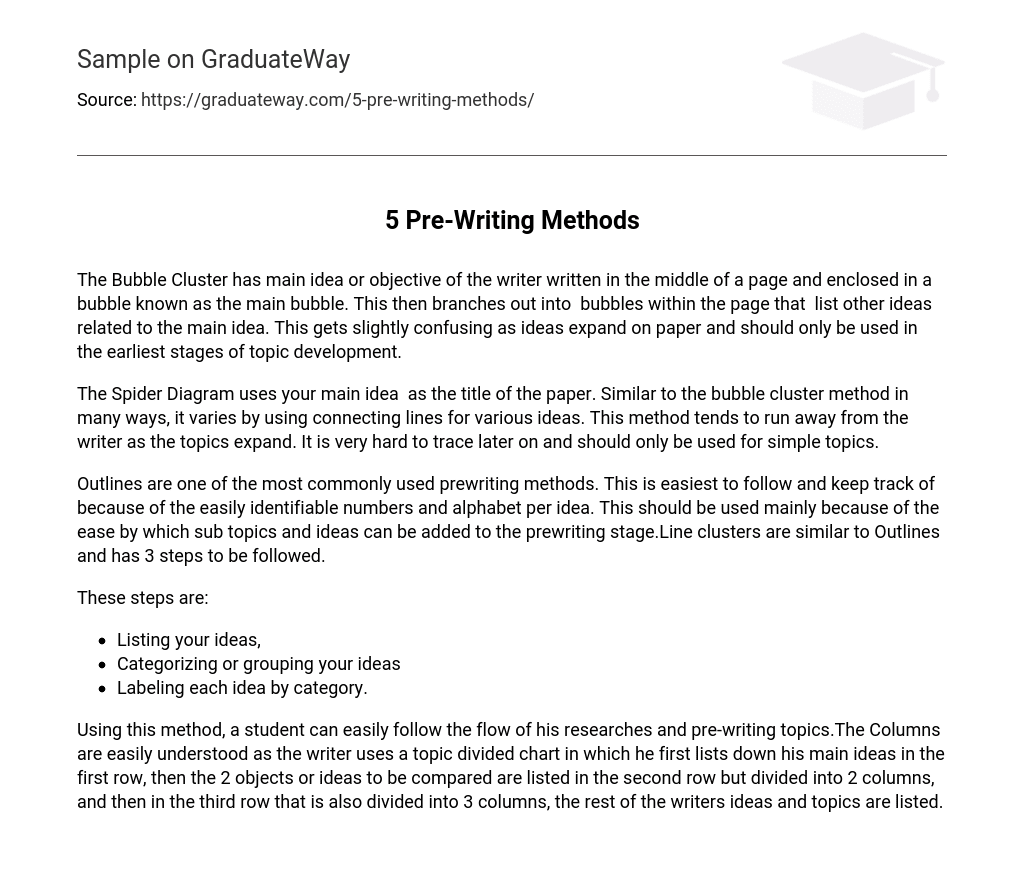 5 Pre-Writing Methods