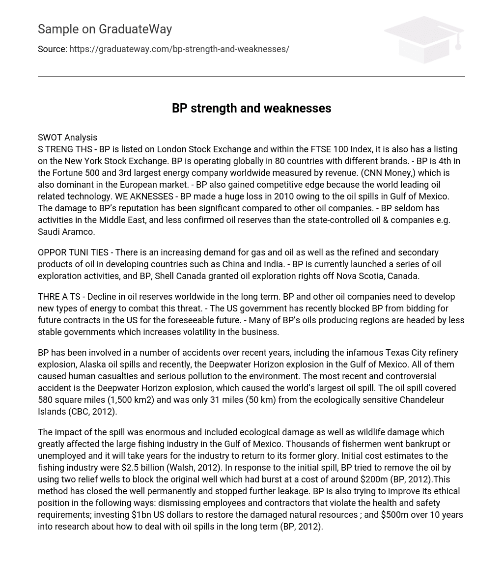 BP strength and weaknesses
