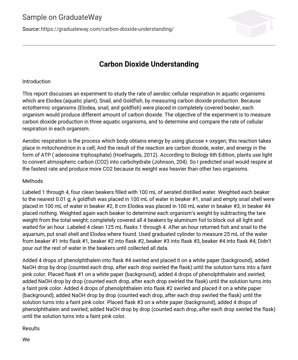 Carbon Dioxide Understanding