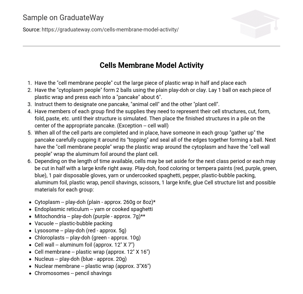 Cells Membrane Model Activity