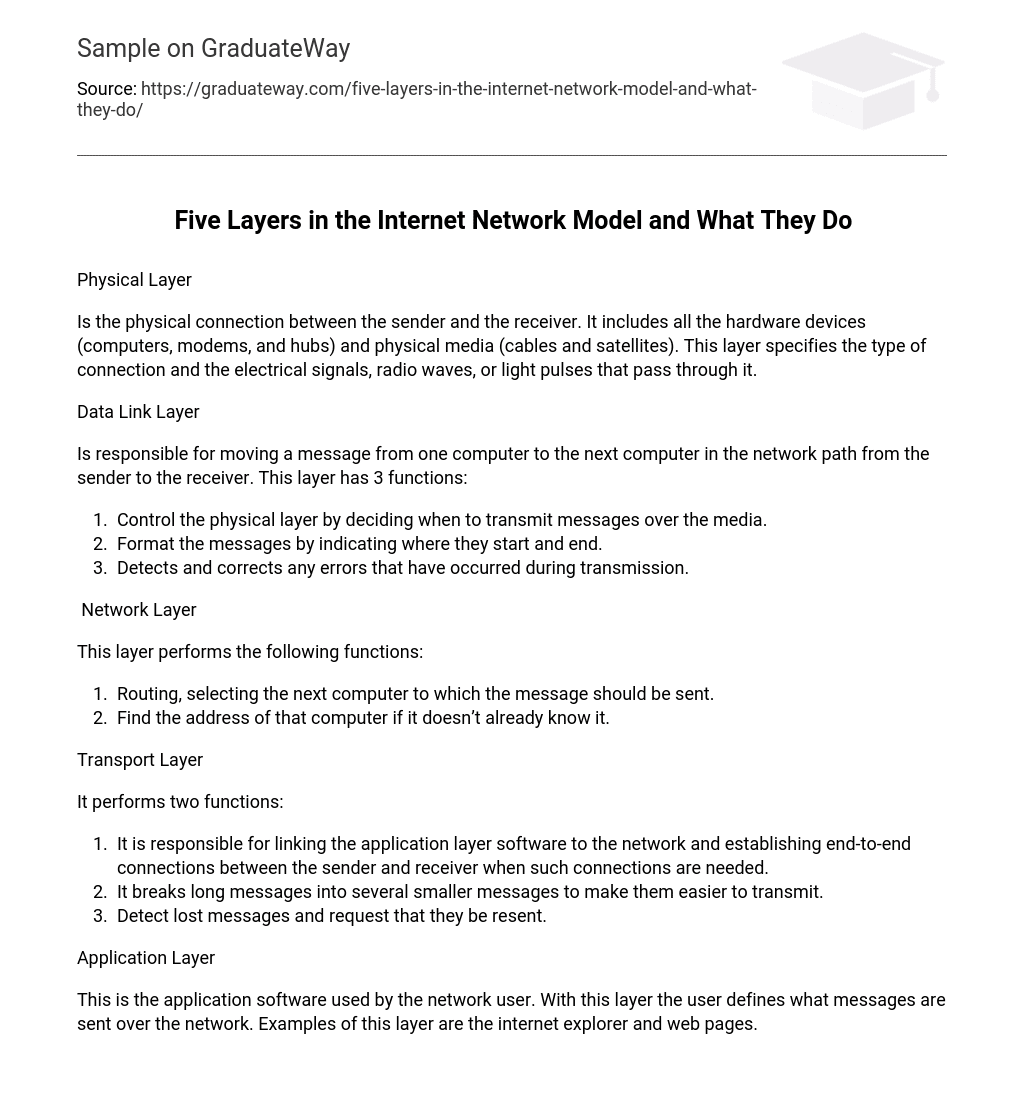 Five Layers in the Internet Network Model and What They Do