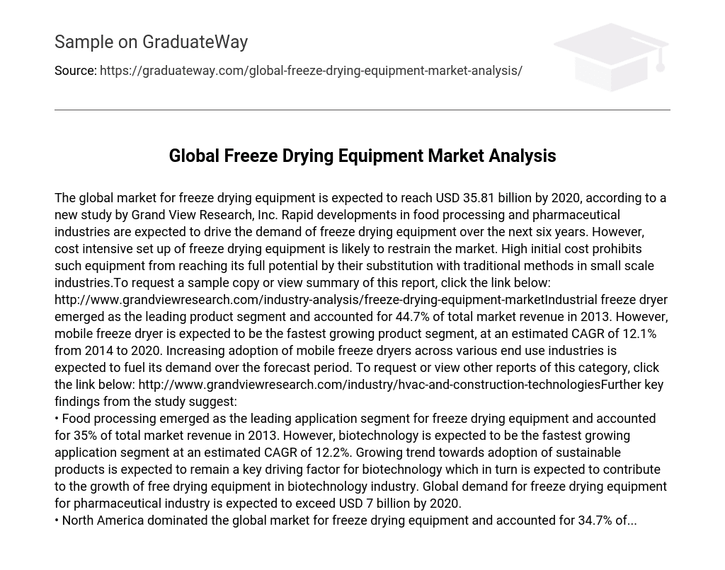 Global Freeze Drying Equipment Market Analysis