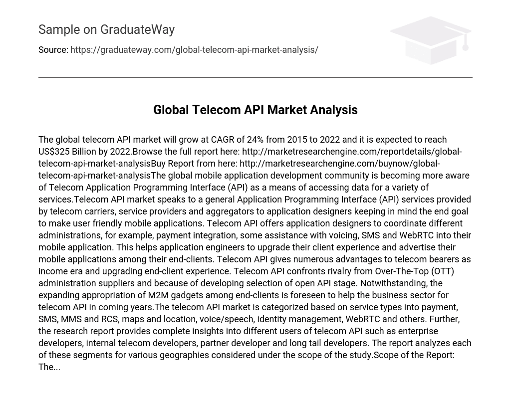 Global Telecom API Market Analysis