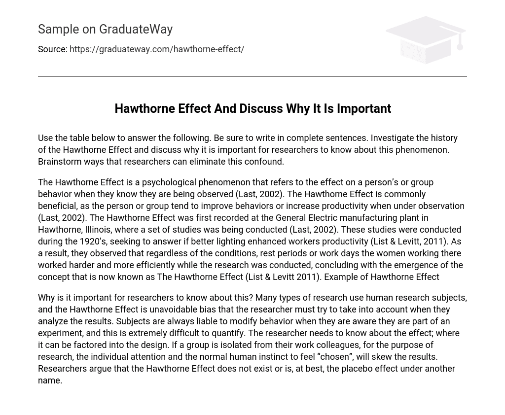 Hawthorne Effect And Discuss Why It Is Important