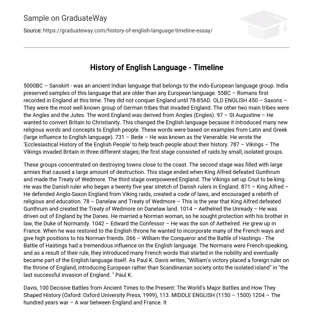 History of English Language – Timeline