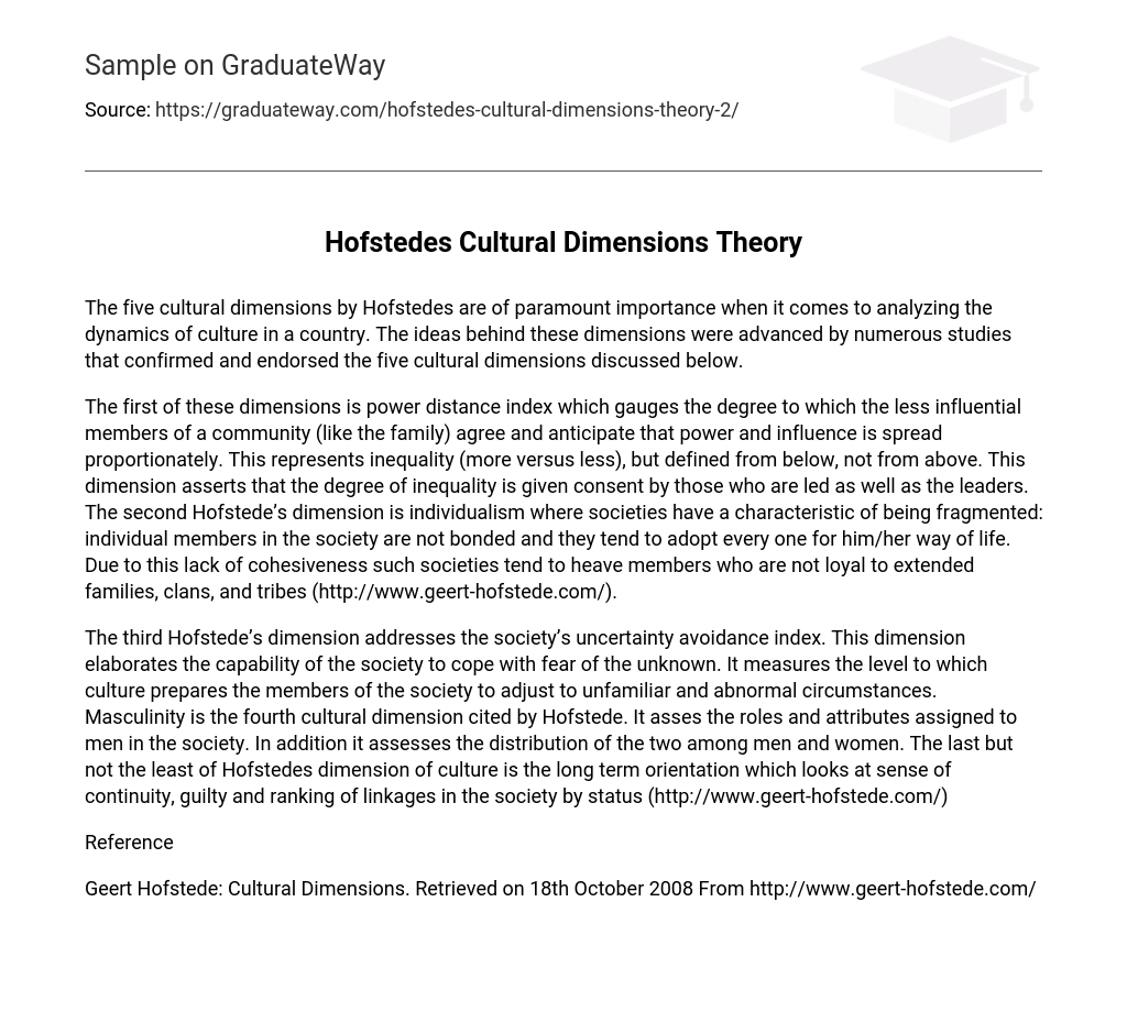 Hofstedes Cultural Dimensions Theory
