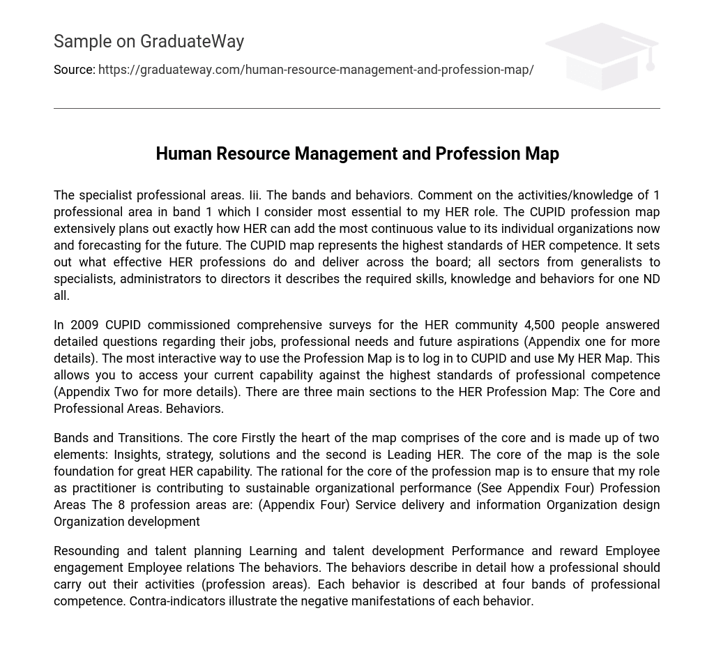 Human Resource Management and Profession Map