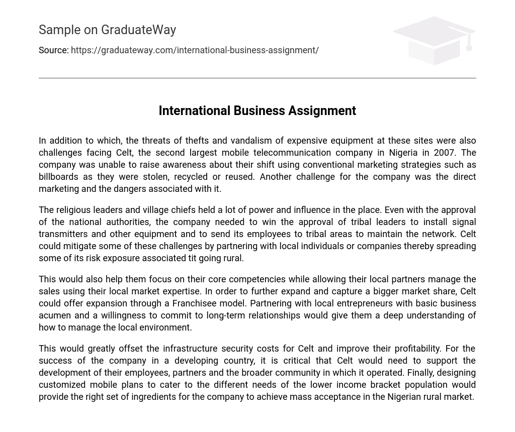 International Business Assignment