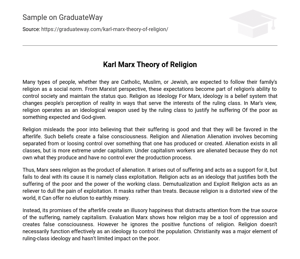 Karl Marx Theory of Religion
