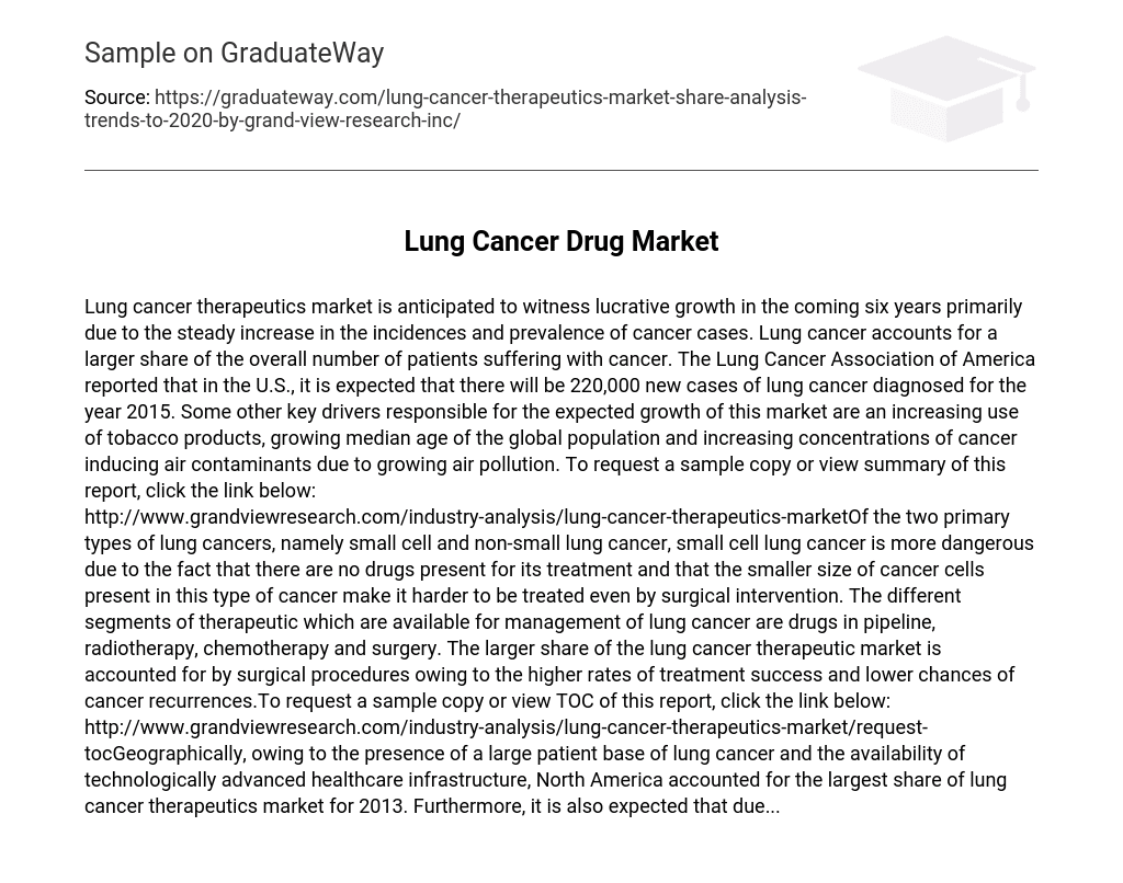 Lung Cancer Drug Market