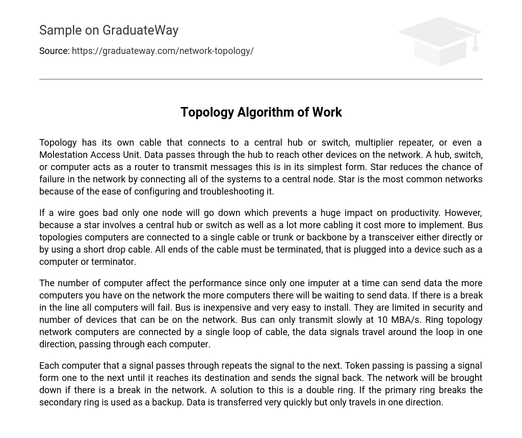 Topology Algorithm of Work