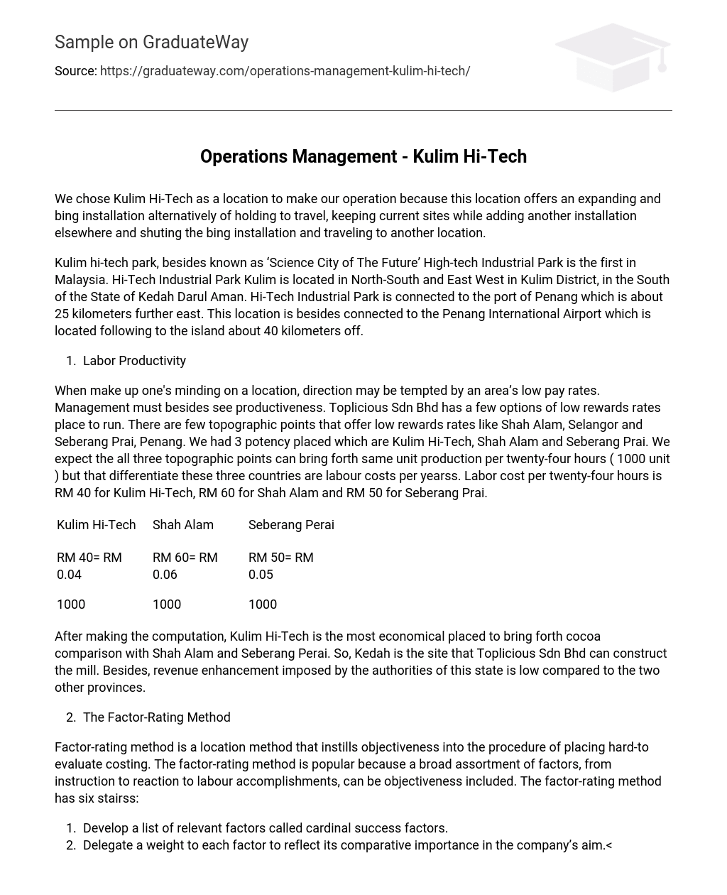 Operations Management – Kulim Hi-Tech
