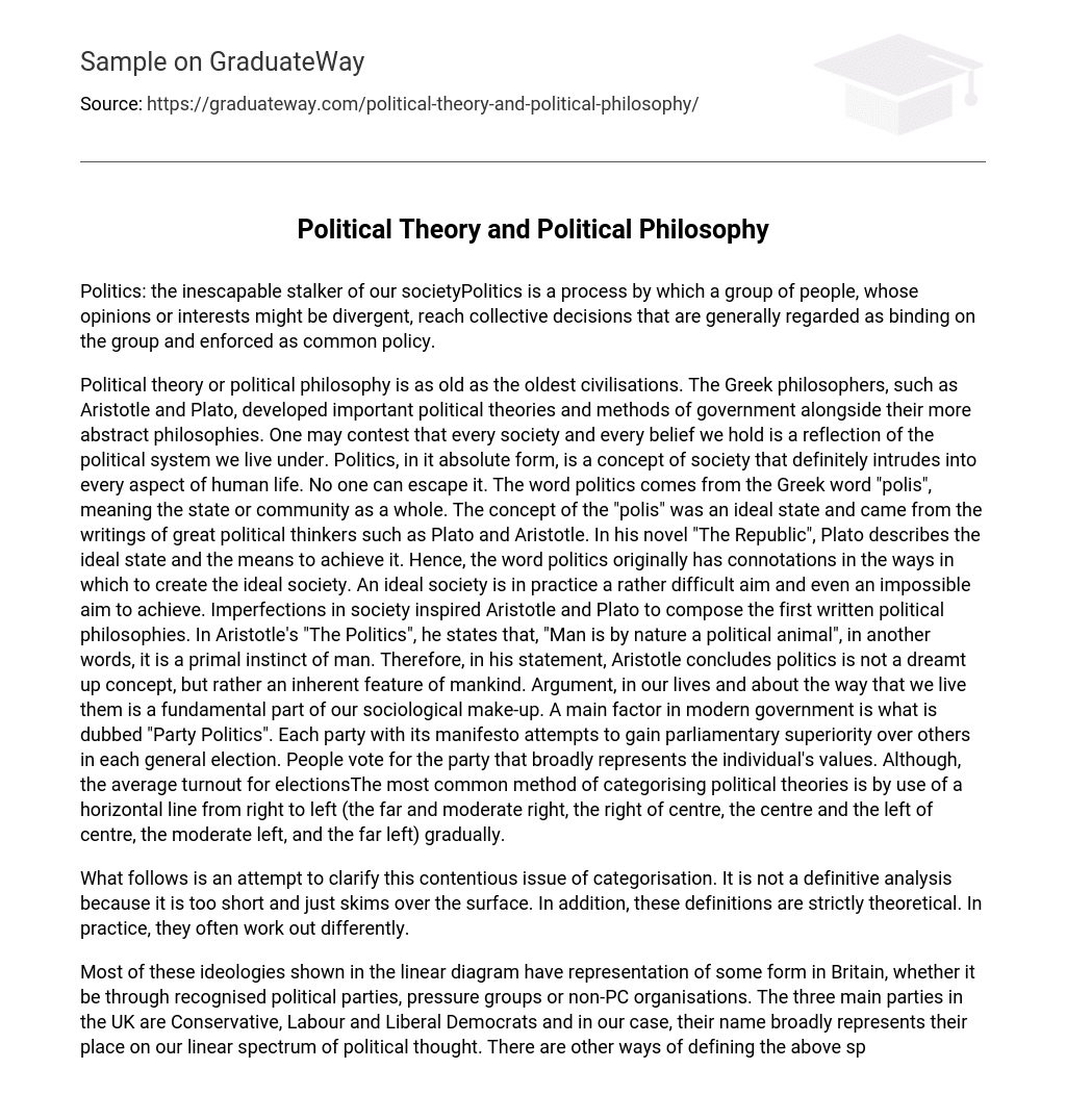 Political Theory and Political Philosophy