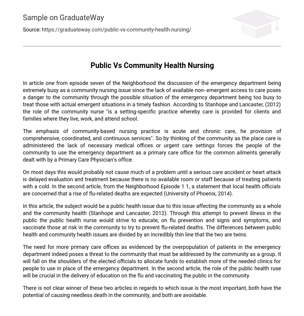 Public Vs Community Health Nursing