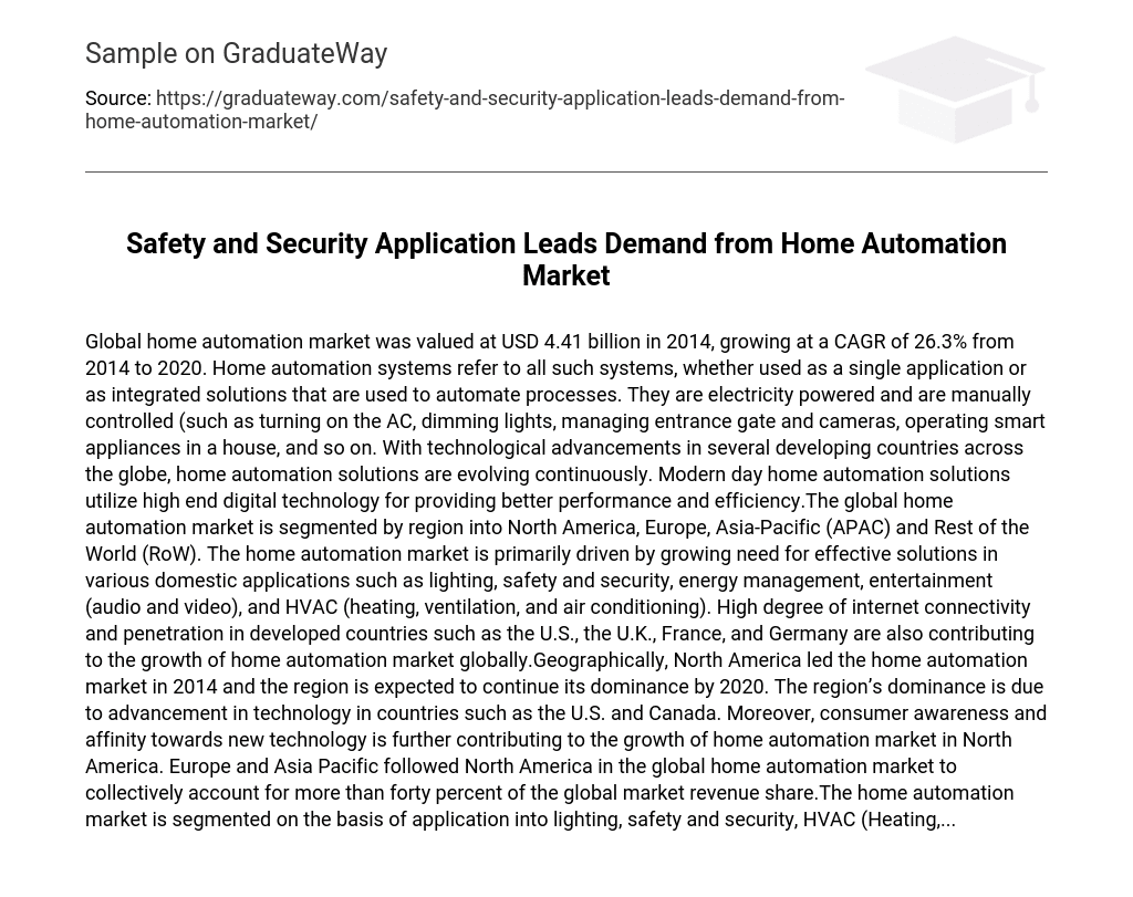 Safety and Security Application Leads Demand from Home Automation Market