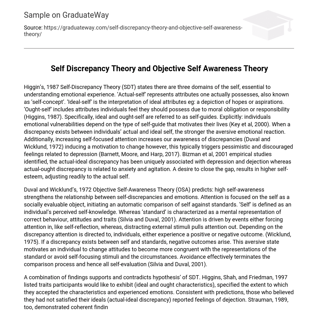 Self Discrepancy Theory and Objective Self Awareness Theory