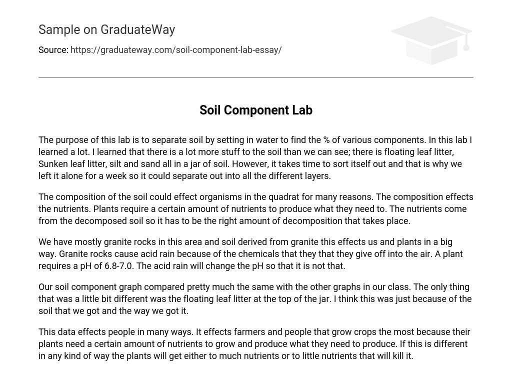 Soil Component Lab