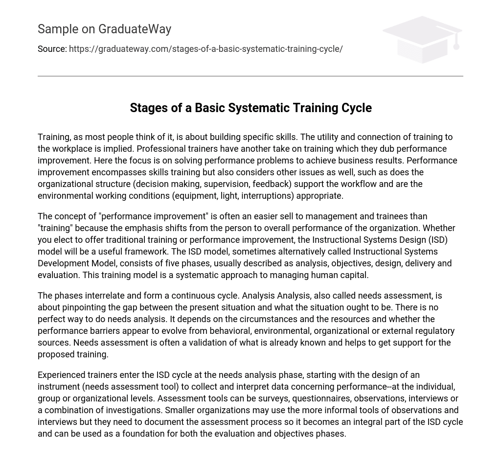 Stages of a Basic Systematic Training Cycle