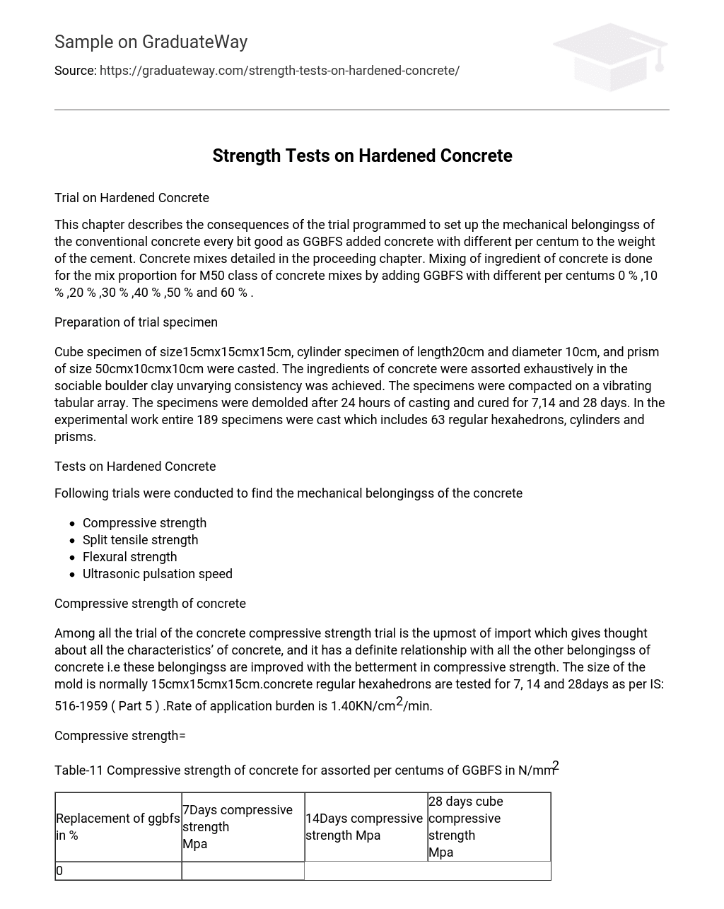 Strength Tests on Hardened Concrete