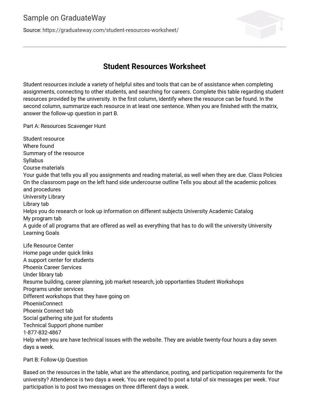 Student Resources Worksheet