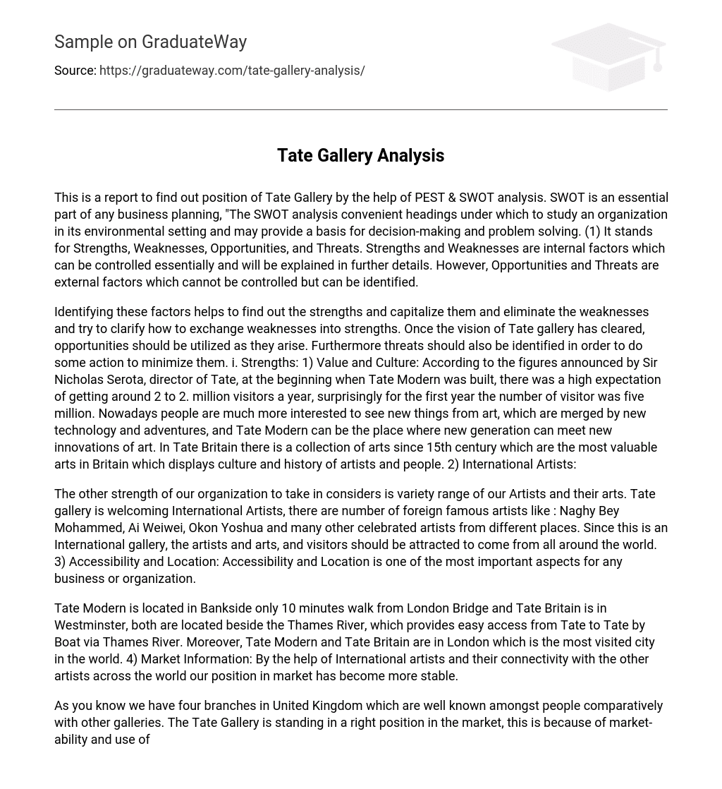 Tate Gallery Analysis