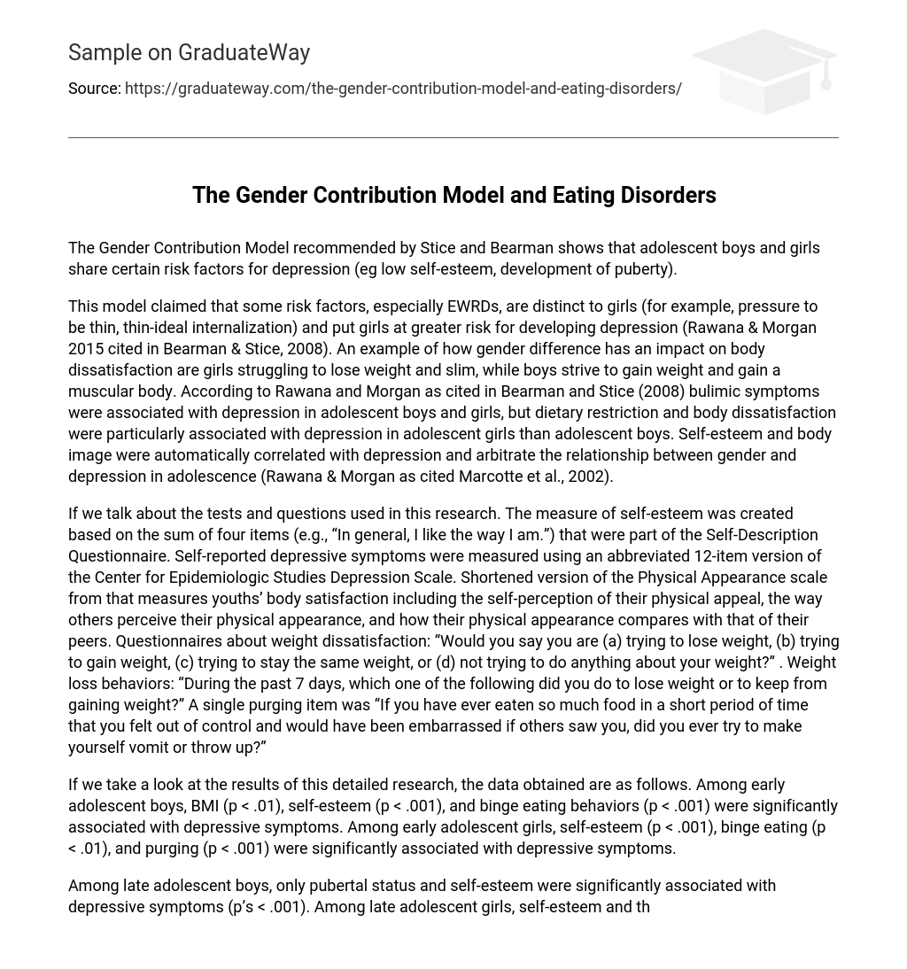 The Gender Contribution Model and Eating Disorders