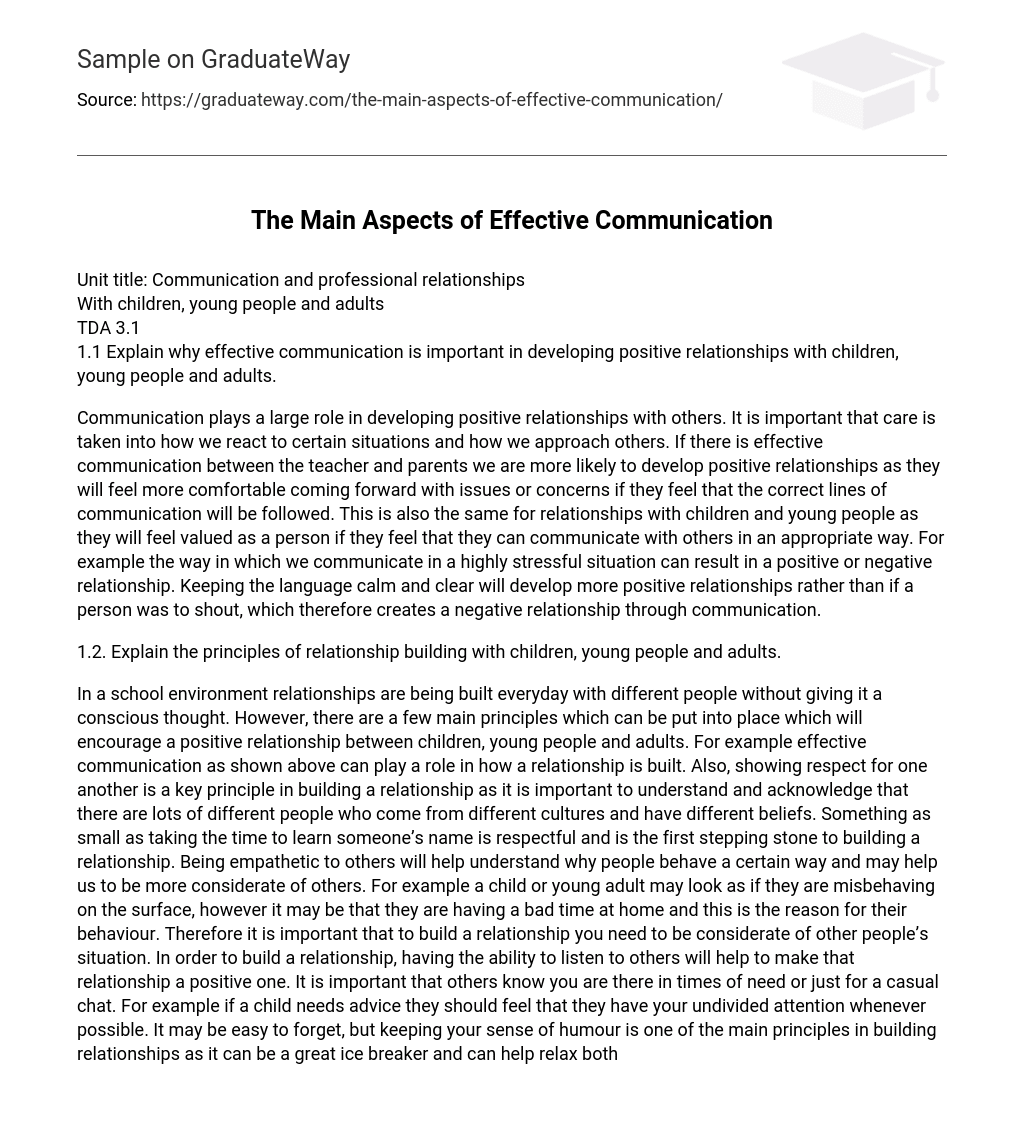 essay on role of communication