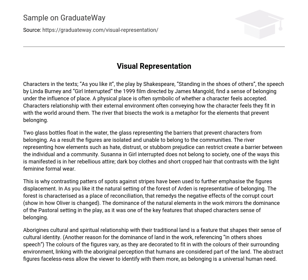 Visual Representation Speech Analysis