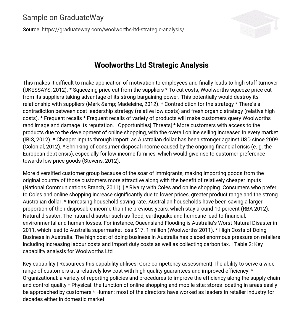 Woolworths Ltd Strategic Analysis