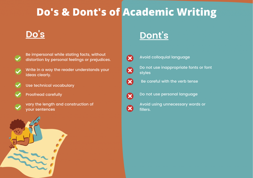 Does and donts. Academic writing. Academic writing Conventions. Academic Style essay. Academic essay.